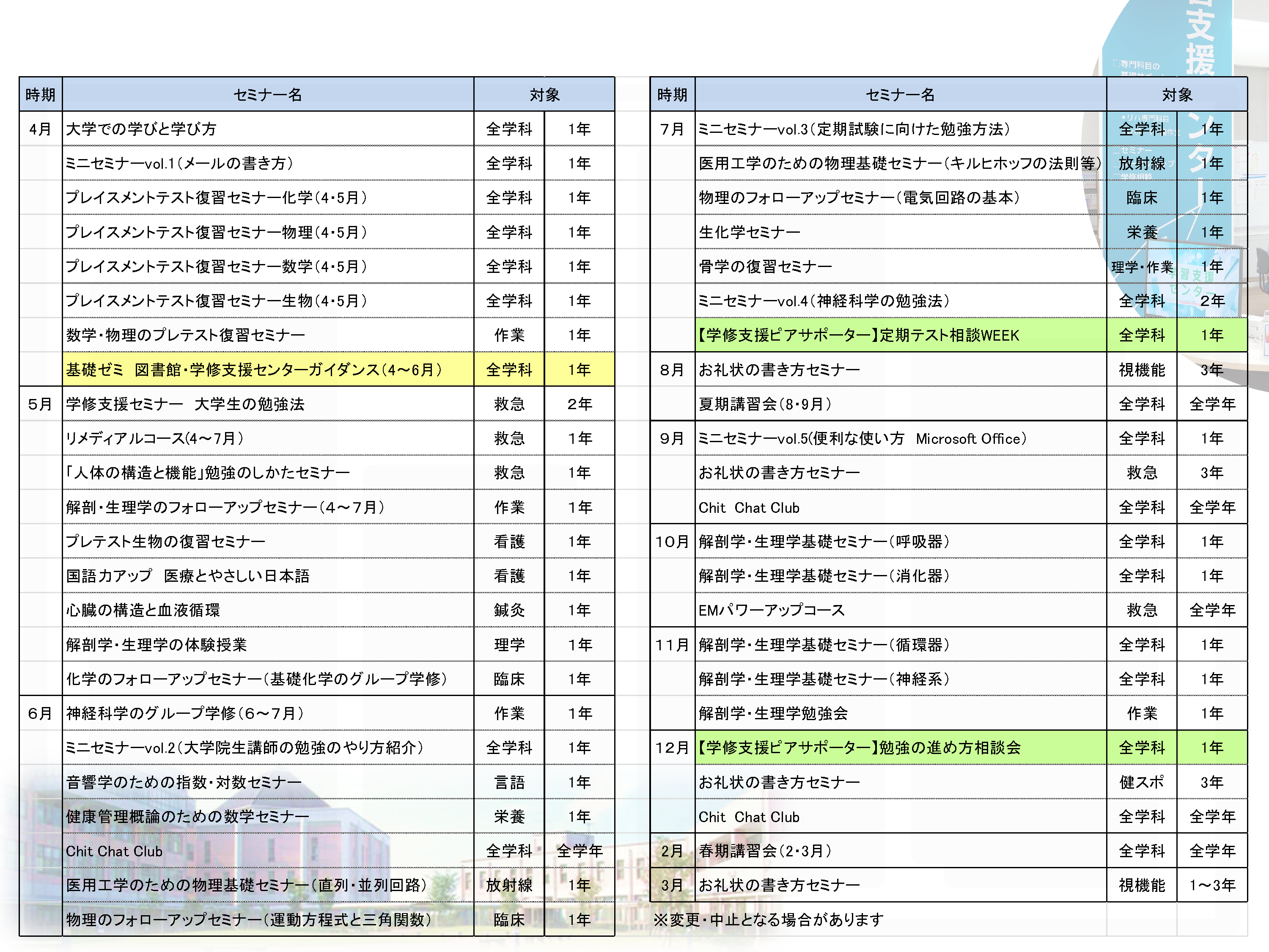 過去の開催例